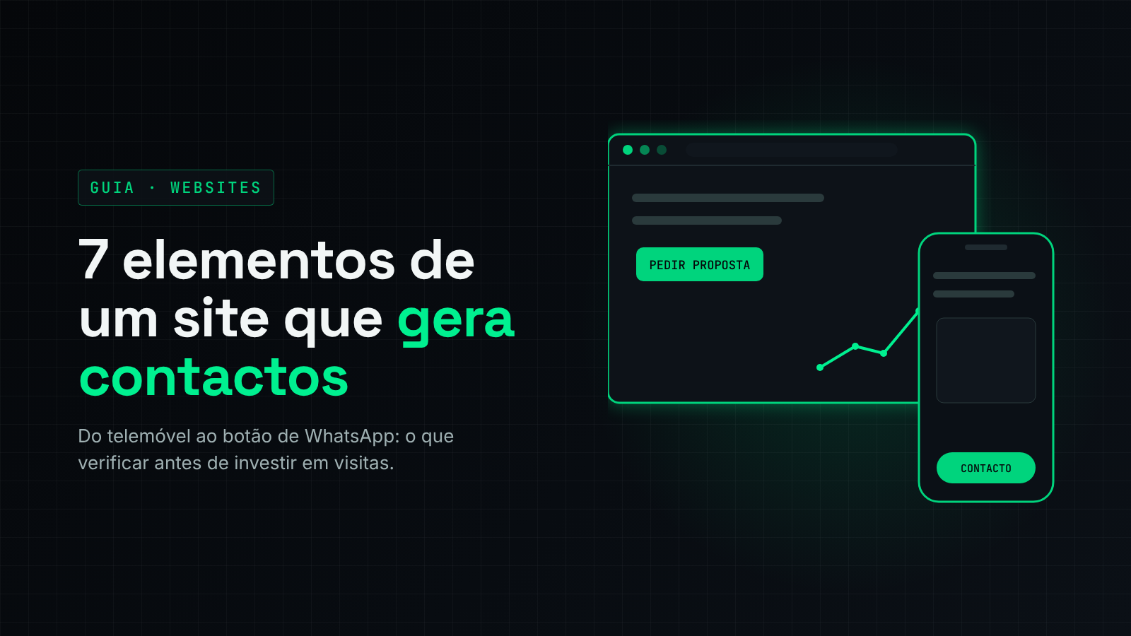 Site empresarial em Angola: 7 elementos que transformam visitas em contactos